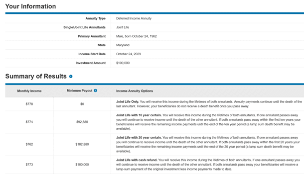 Estimated single-premium 7-year-deferred fixed annuity payments for a 60-year-old couple